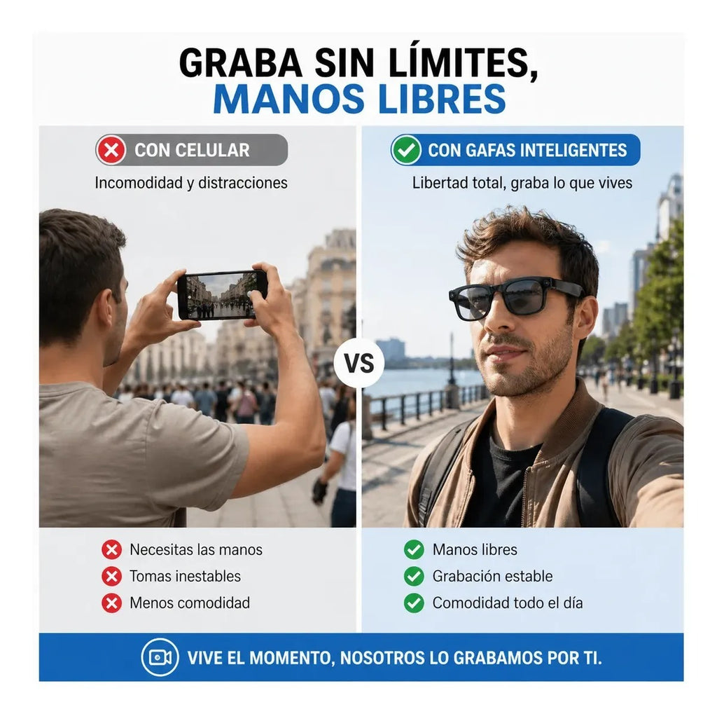 Gafas inteligentes con Cámara HD, Bluetooth  y AI