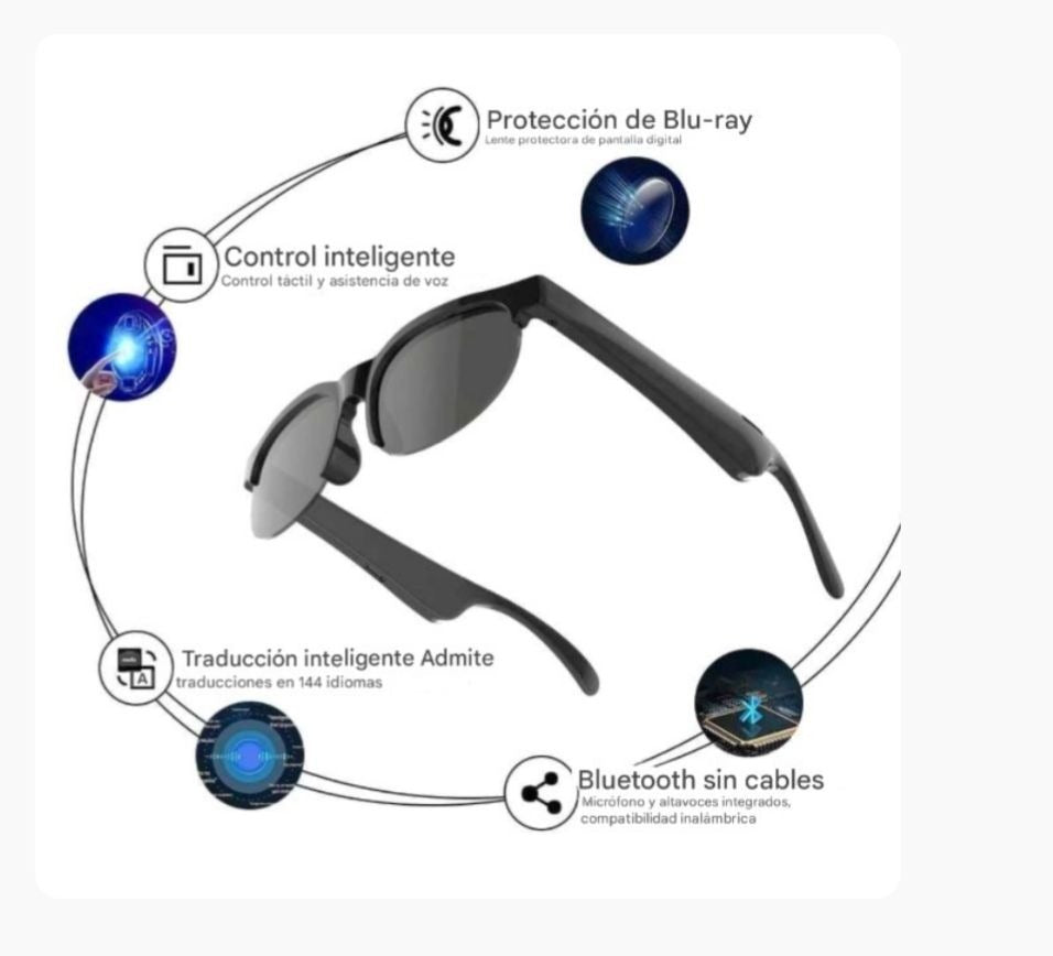 Gafas inteligentes multifuncional